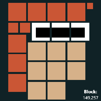 inscription 1e0af9803bae65a27f620fc265c412d3e3422968eeab255c43a24c2a9e4fed4ei0