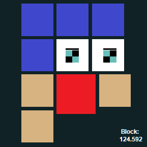 inscription 2aec06db93cbe43c1e3f2c714edebd168e990d141e79ed22f0c73deb22ef2e1ci0