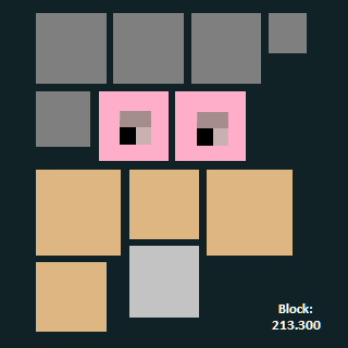 inscription e67797d2d70a542c3149e0968d591a8879ddbeff2ac8e5f7a4411040cea9ba6di0