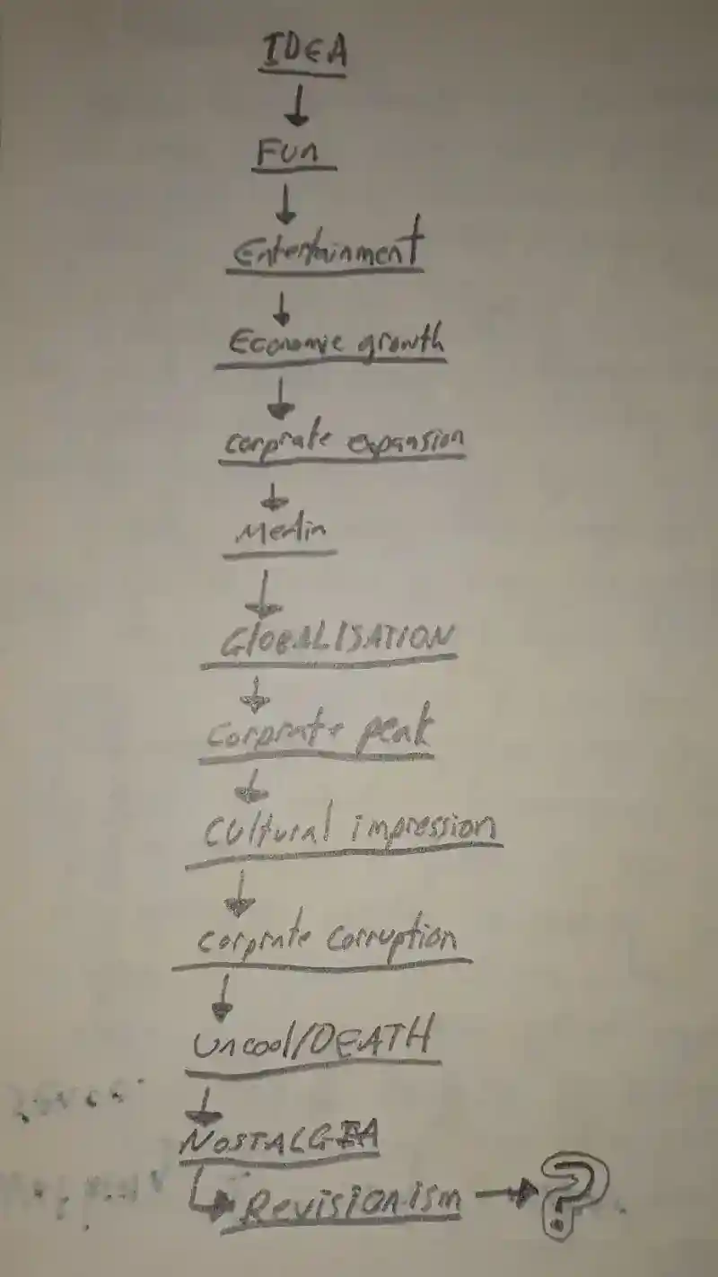 inscription ff03ca4758b7c2c78a23636eab5751f6f4836cb8abf1c62b65b223a5941e7bb5i11
